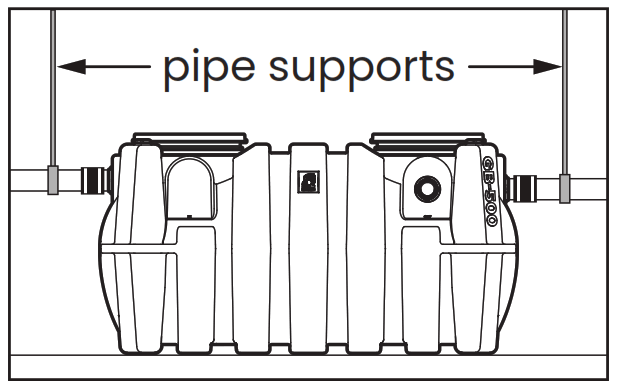 SCHIER GB-500 Hydromechanical Grease Interceptor - 40