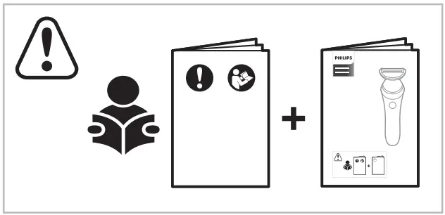 PHILIPS BRL166 Wet and Dry Cordless Shaver - fig 2