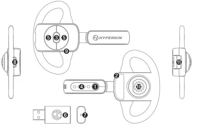 HYPERKIN M07331 X88 Wireless Voice Chat Headset - PAKAGE