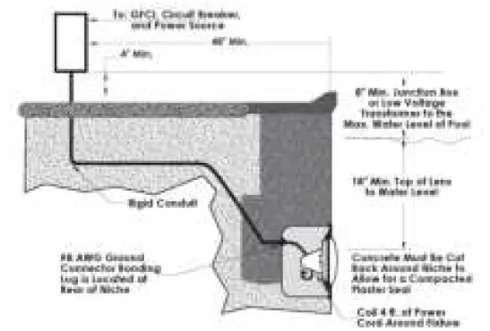 J J Electronics TPL-P12-100-50 Incandescent Pool and Spa Light 01