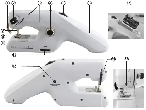Tivax-SewSimple-Handheld-Electric-Sewing-Machine-FIG-1