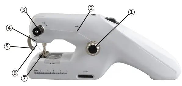 Tivax-SewSimple-Handheld-Electric-Sewing-Machine-FIG-7