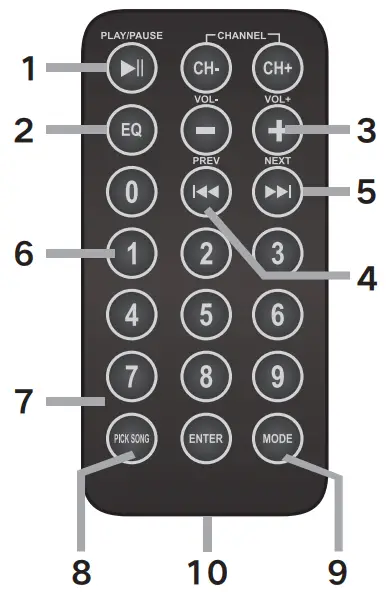 SOUND TOWN CARPO-L2 Compact Powered Speaker System - Figure 2