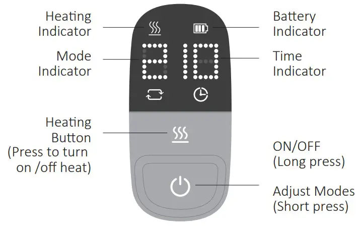 COMFIER CF-6024 Cordless 3D Shiatsu Neck Massager - fig 2