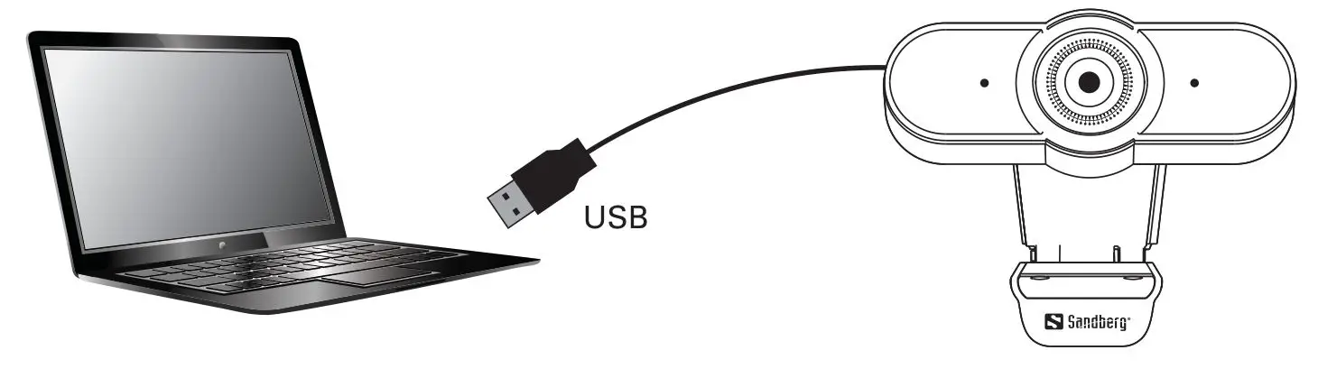 Sandberg 134-20 USB AutoWide Webcam 1080P HD - Connection