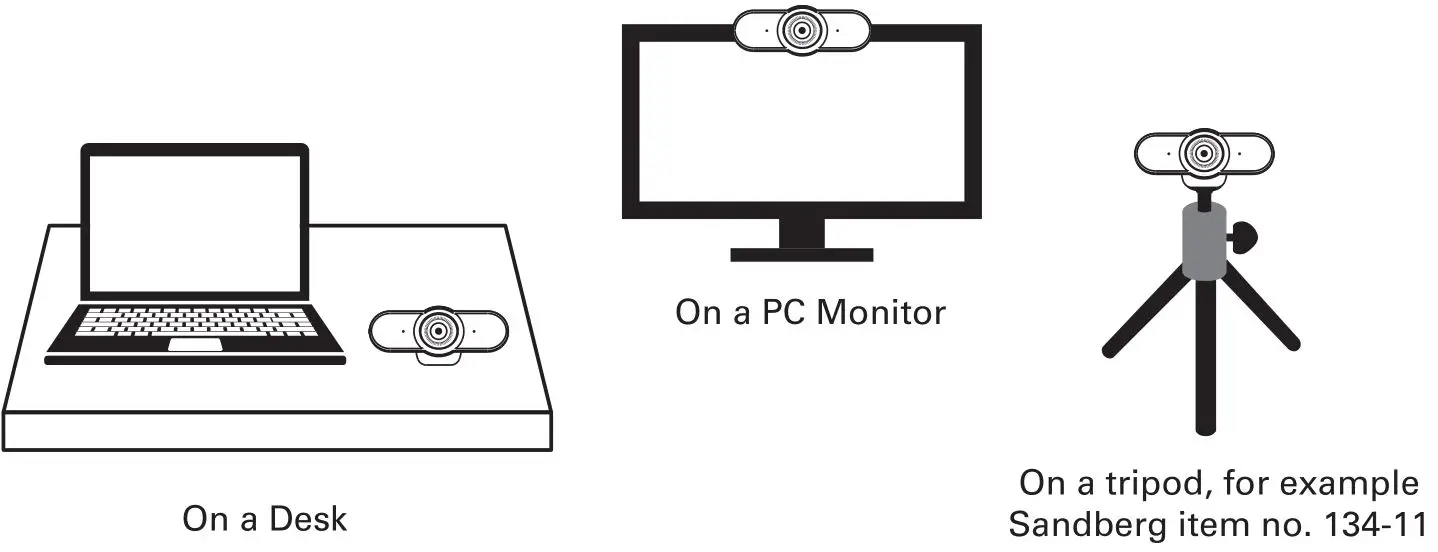 Sandberg 134-20 USB AutoWide Webcam 1080P HD - Mounting