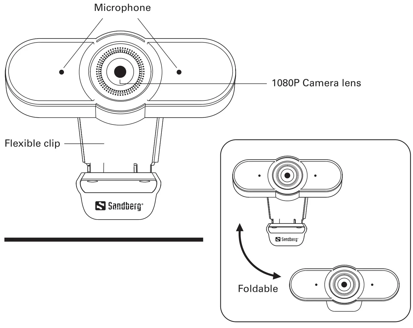 Sandberg 134-20 USB AutoWide Webcam 1080P HD - Overview