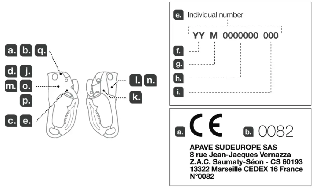 PETZL ASCENSION Handled Rope Clamp - Figure 1