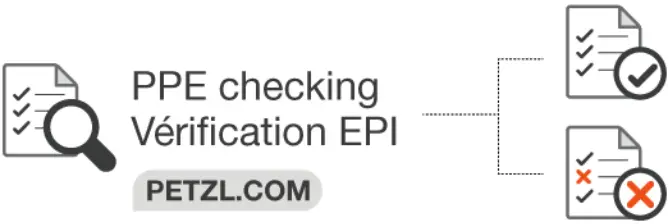 PETZL ASCENSION Handled Rope Clamp - Figure 5