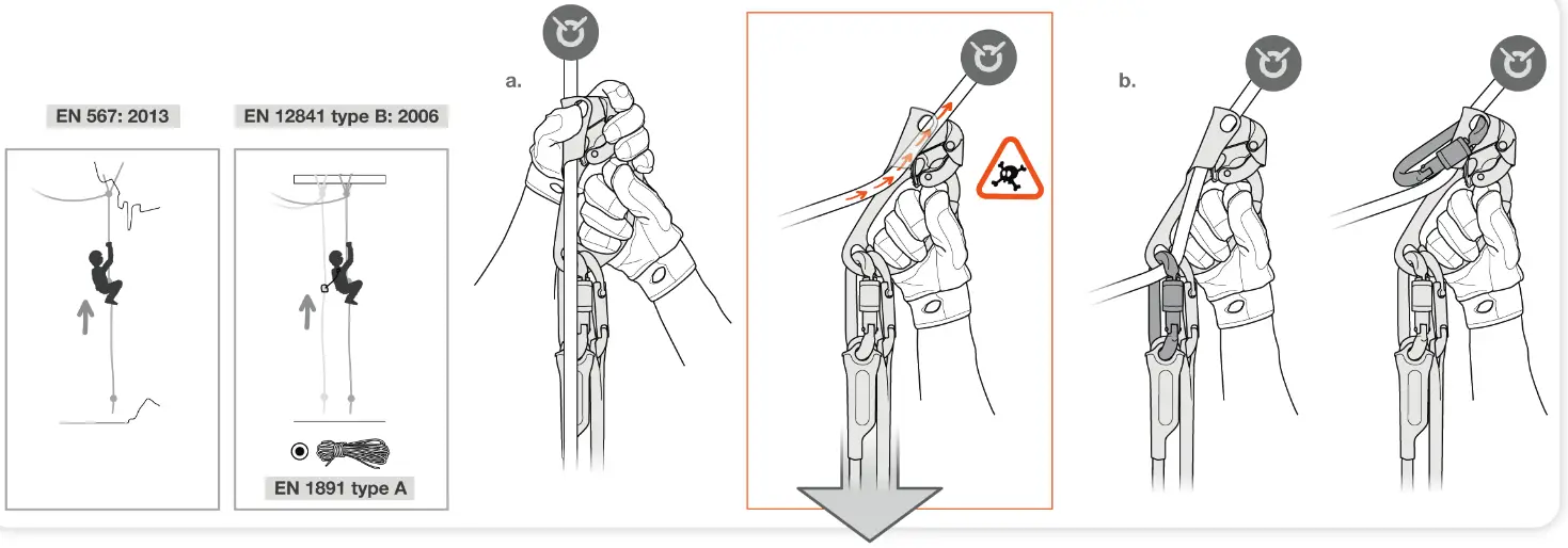 PETZL ASCENSION Handled Rope Clamp - Figure 8