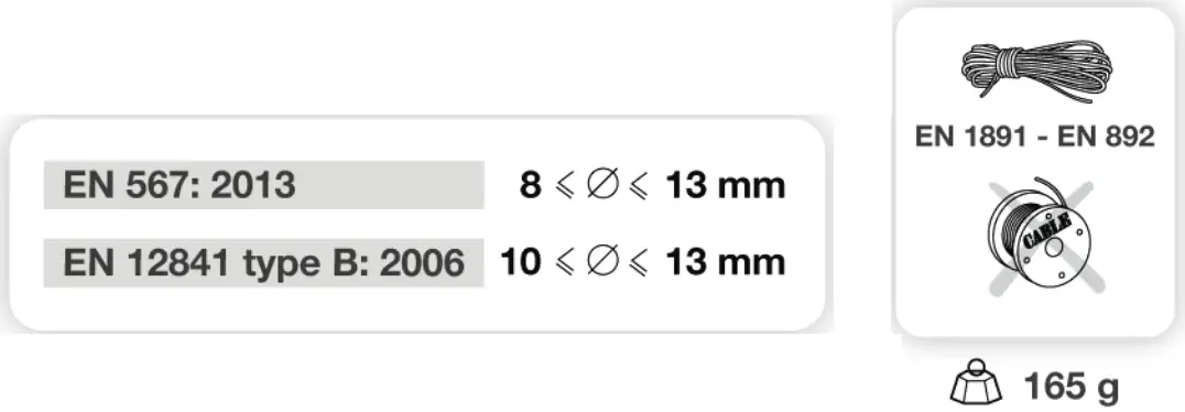 PETZL ASCENSION Handled Rope Clamp - Icon 2