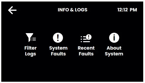 LCD Screen Operation - Section E