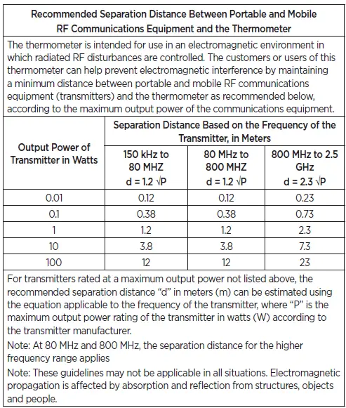 Recommended Separation