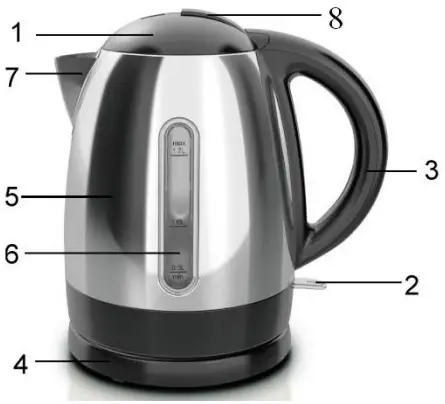 Girmi-BL22-Bollitore-Kettle-fig-2