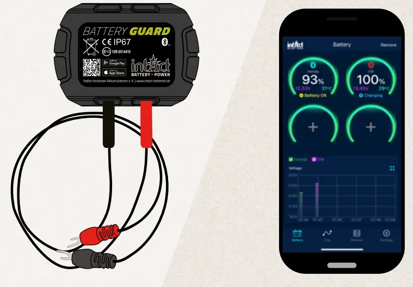 Intact-GL10-Battery-Guard-Battery-Monitor-12-V-Bluetooth-fig-1