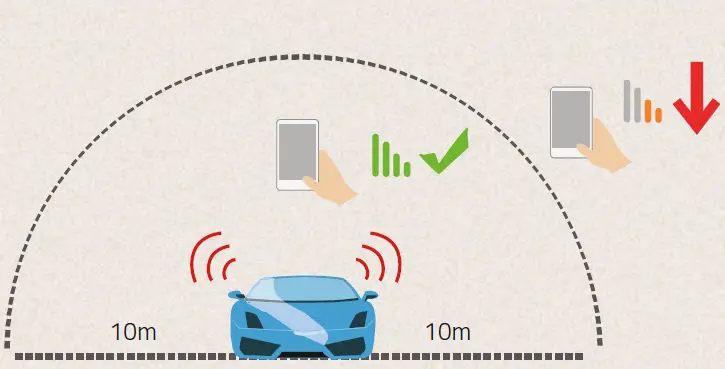 Intact-GL10-Battery-Guard-Battery-Monitor-12-V-Bluetooth-fig-5