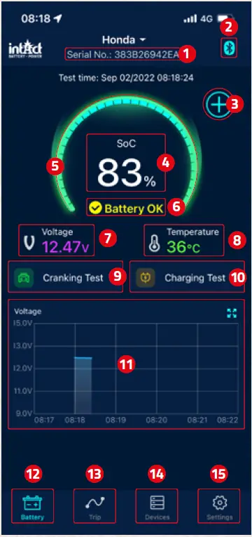 Intact-GL10-Battery-Guard-Battery-Monitor-12-V-Bluetooth-fig-9
