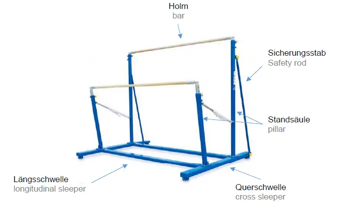 Banfer-2744908-Super-Uneven-Bars-02