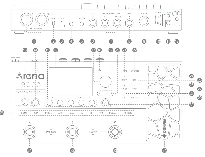 DONNER-EC1790-Multi-Effect-Guitar-Pedal-AMP-Modeling-FIG-1