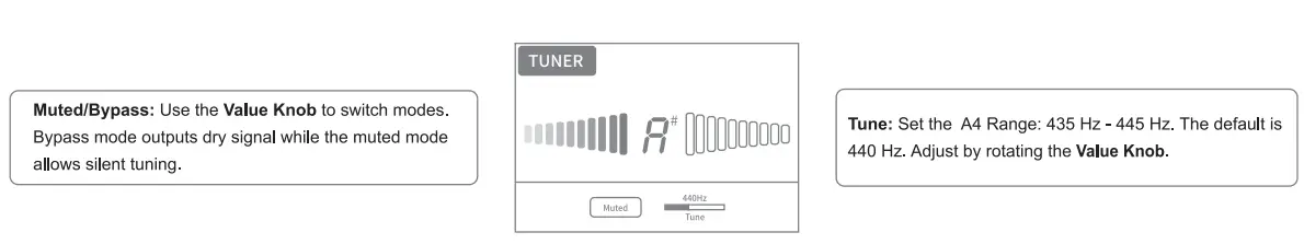 DONNER-EC1790-Multi-Effect-Guitar-Pedal-AMP-Modeling-FIG-15