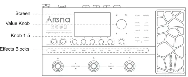 DONNER-EC1790-Multi-Effect-Guitar-Pedal-AMP-Modeling-FIG-8