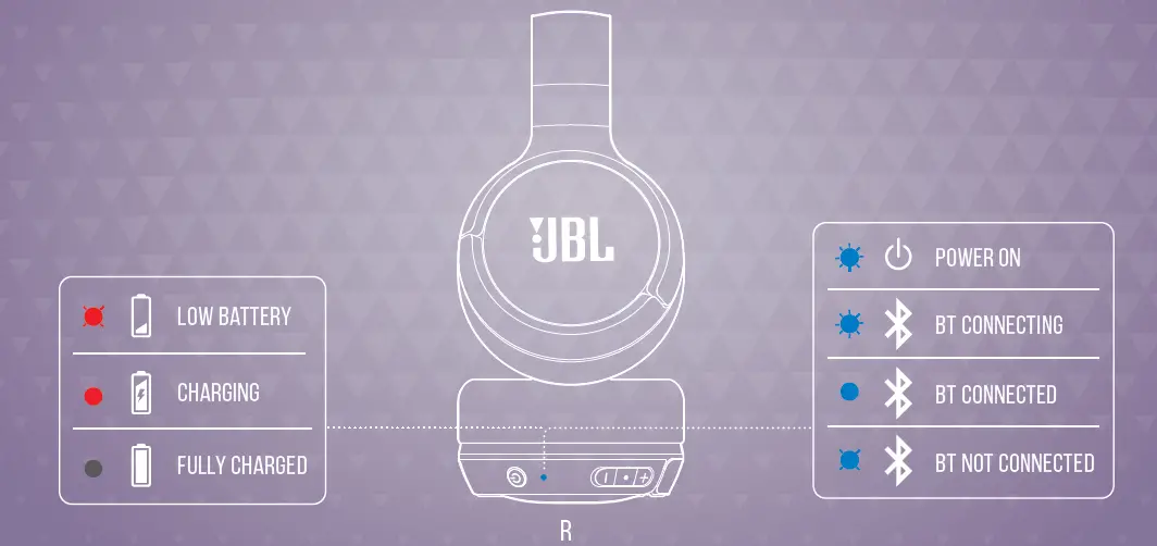 JBL-Tune-520BT-Wireless-Headphone-fig- (11)