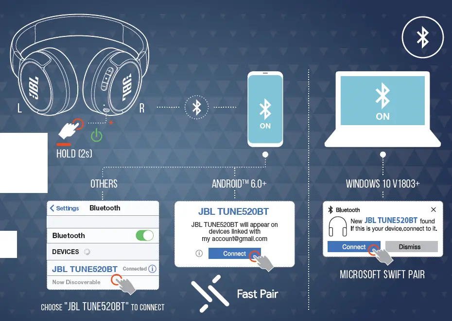JBL-Tune-520BT-Wireless-Headphone-fig- (5)