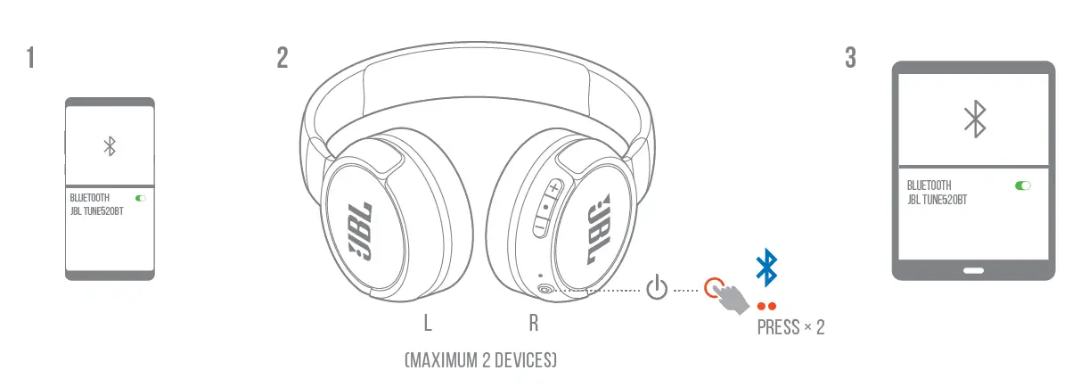 JBL-Tune-520BT-Wireless-Headphone-fig- (6)