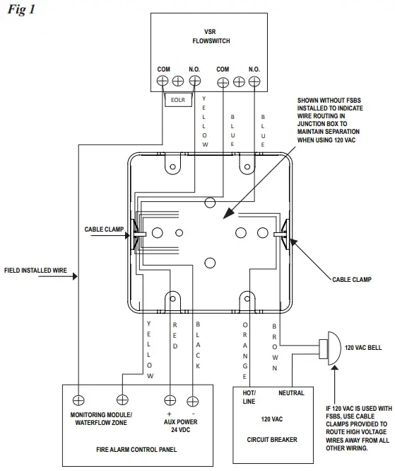 Installation Instruction