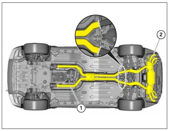 DINAN-F95-X5M-X-PIPE-Exhaust-System-fig-2