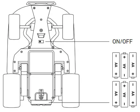 SHARPER IMAGE RD 1212009991 RC Stunt Mongoose - OPERATING INSTRUCTIONS 2