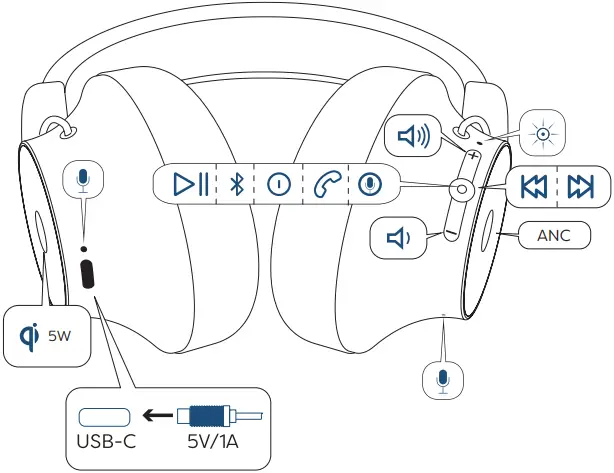 kreafunk aBEAT Qi Wireless Headphone with ANC A1