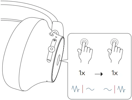 kreafunk aBEAT Qi Wireless Headphone with ANC A11