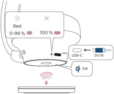 kreafunk aBEAT Qi Wireless Headphone with ANC A6