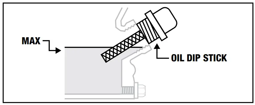CHAMPION 100485 9200W Electronic Fuel Injection Generator - Fig 17