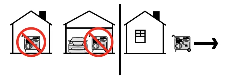 CHAMPION 100485 9200W Electronic Fuel Injection Generator - Fig 2