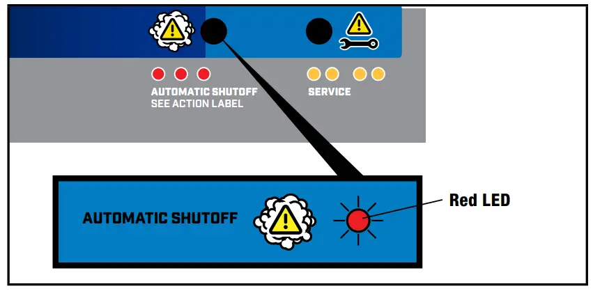 CHAMPION 100485 9200W Electronic Fuel Injection Generator - Fig 21