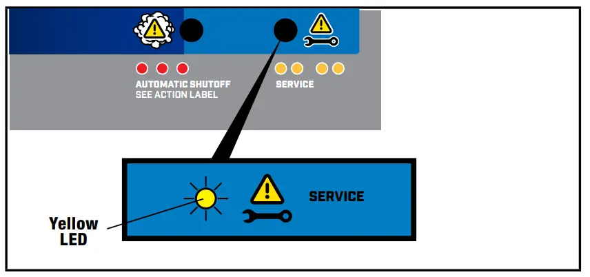 CHAMPION 100485 9200W Electronic Fuel Injection Generator - Fig 22