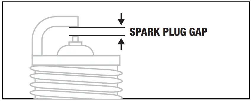 CHAMPION 100485 9200W Electronic Fuel Injection Generator - Fig 33
