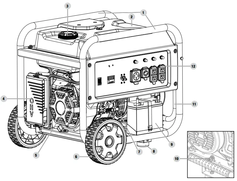 CHAMPION 100485 9200W Electronic Fuel Injection Generator - Fig 9