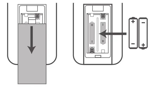Hisense 2.1CH Soundbar with Wireless Subwoofer HS218 - Close the battery compartment cover