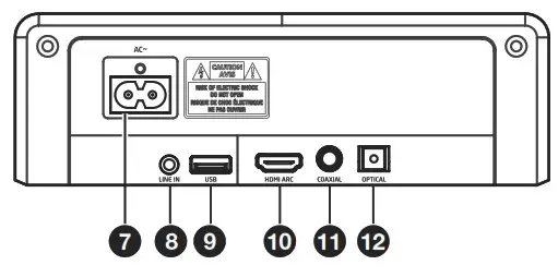 Hisense 2.1CH Soundbar with Wireless Subwoofer HS218 - LINE IN
