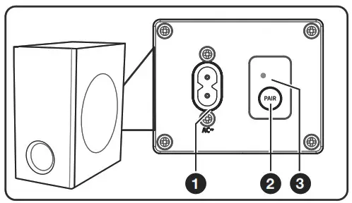 Hisense 2.1CH Soundbar with Wireless Subwoofer HS218 - OPTICAL