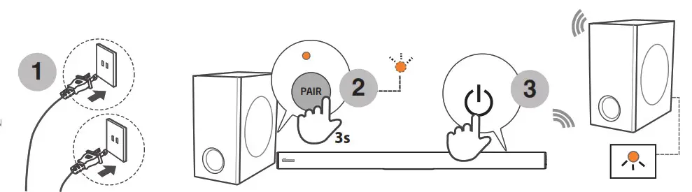 Hisense 2.1CH Soundbar with Wireless Subwoofer HS218 - Pair up with the subwoofer
