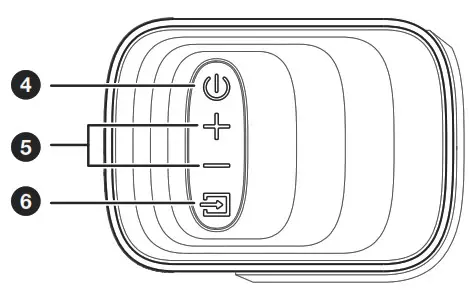 Hisense 2.1CH Soundbar with Wireless Subwoofer HS218 - Remote Control Sensor