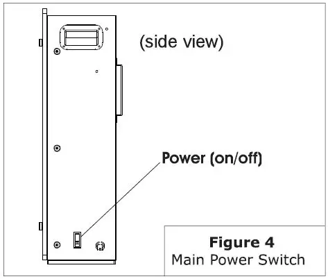 Paramount Curved Wallmount Electric Fireplace - Figure 4 Main Power Switch