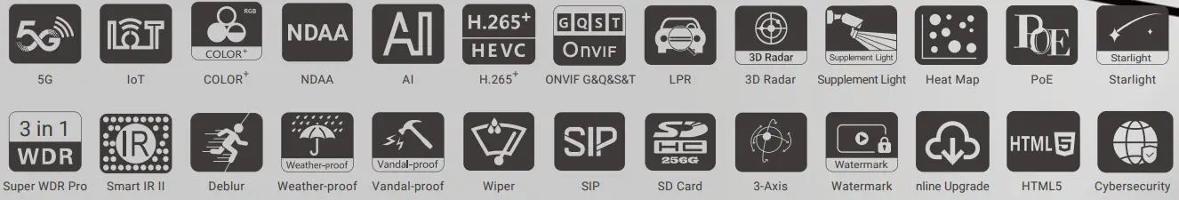Milesight NVR Multi Megapixel Network Camera - icon 2