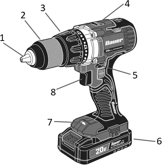 Bauer 64754 IN S1 - Functions