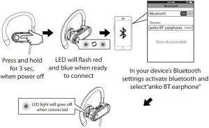 Bluetooth pairing and connection