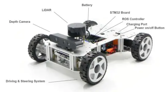 FIG 1 Key Components.jpg
